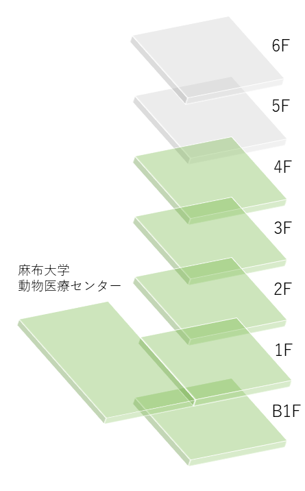 病院施設のご案内