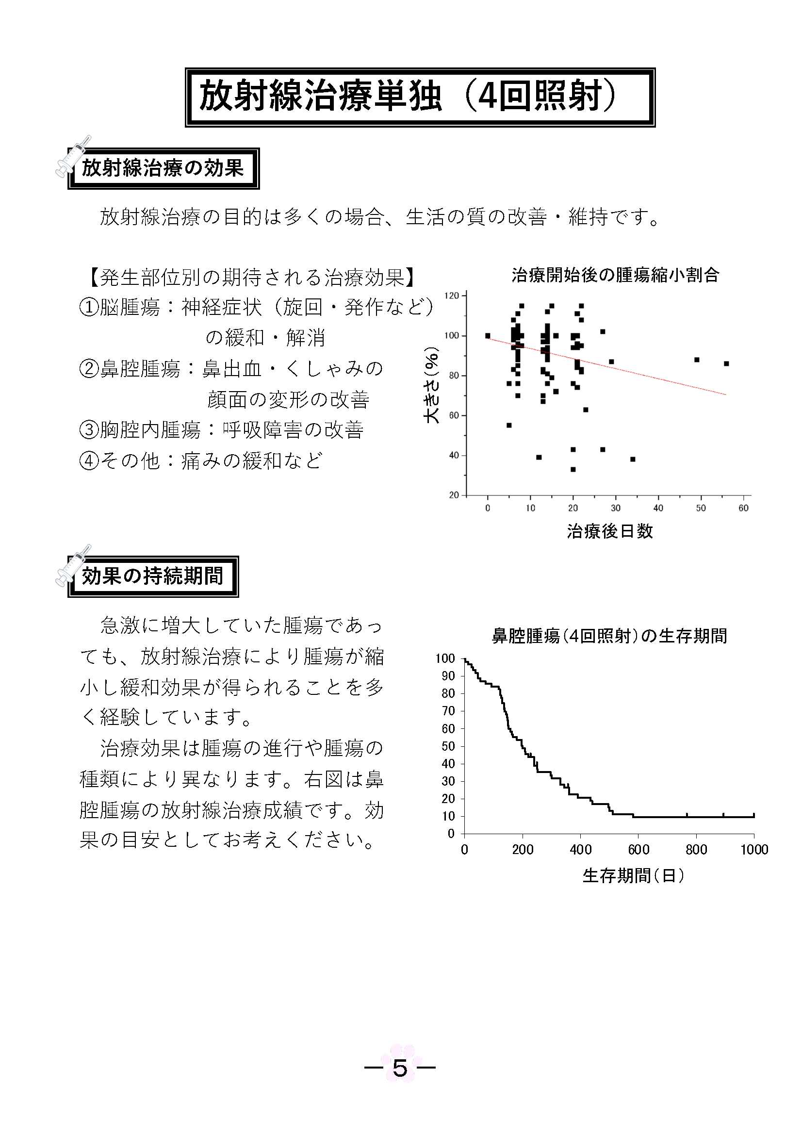 放射線治療説明書210401_6.jpg